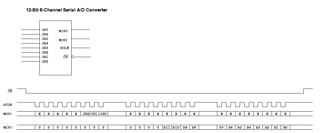 \epsfig{file=hw11_fig1.eps,width=6.5in}