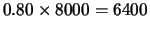 $0.80 \times 8000 = 6400$
