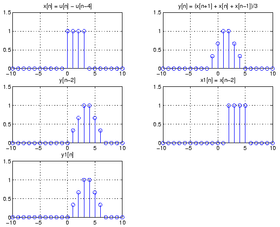 \epsfig{file=fig5.eps,height=4in}