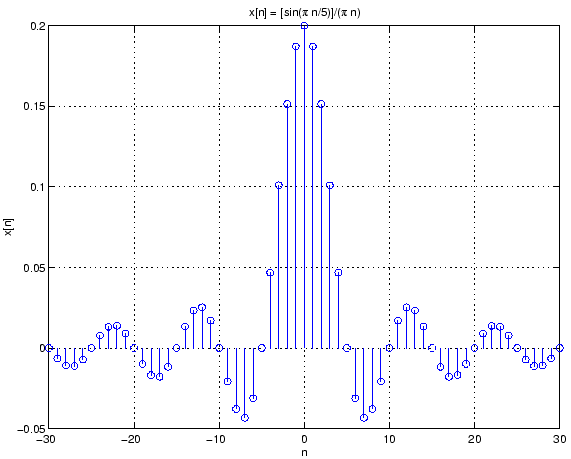 \epsfig{file=fig1_c.eps,height=4in}