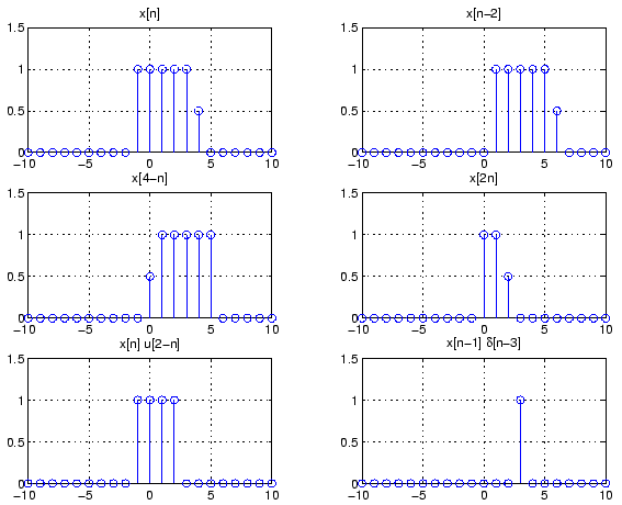\epsfig{file=fig2.eps,height=4in}